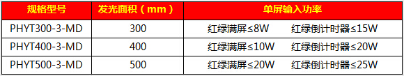 多功能保潔車