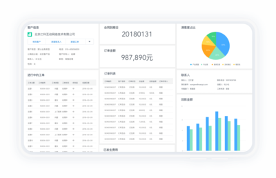 安防設(shè)備行業(yè)CRM系統(tǒng)解決方案 銷售易CRM外呼系統(tǒng)助力企業(yè)規(guī)模化增長