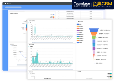 企業(yè)數(shù)字化轉(zhuǎn)型 CRM系統(tǒng)的優(yōu)勢解析