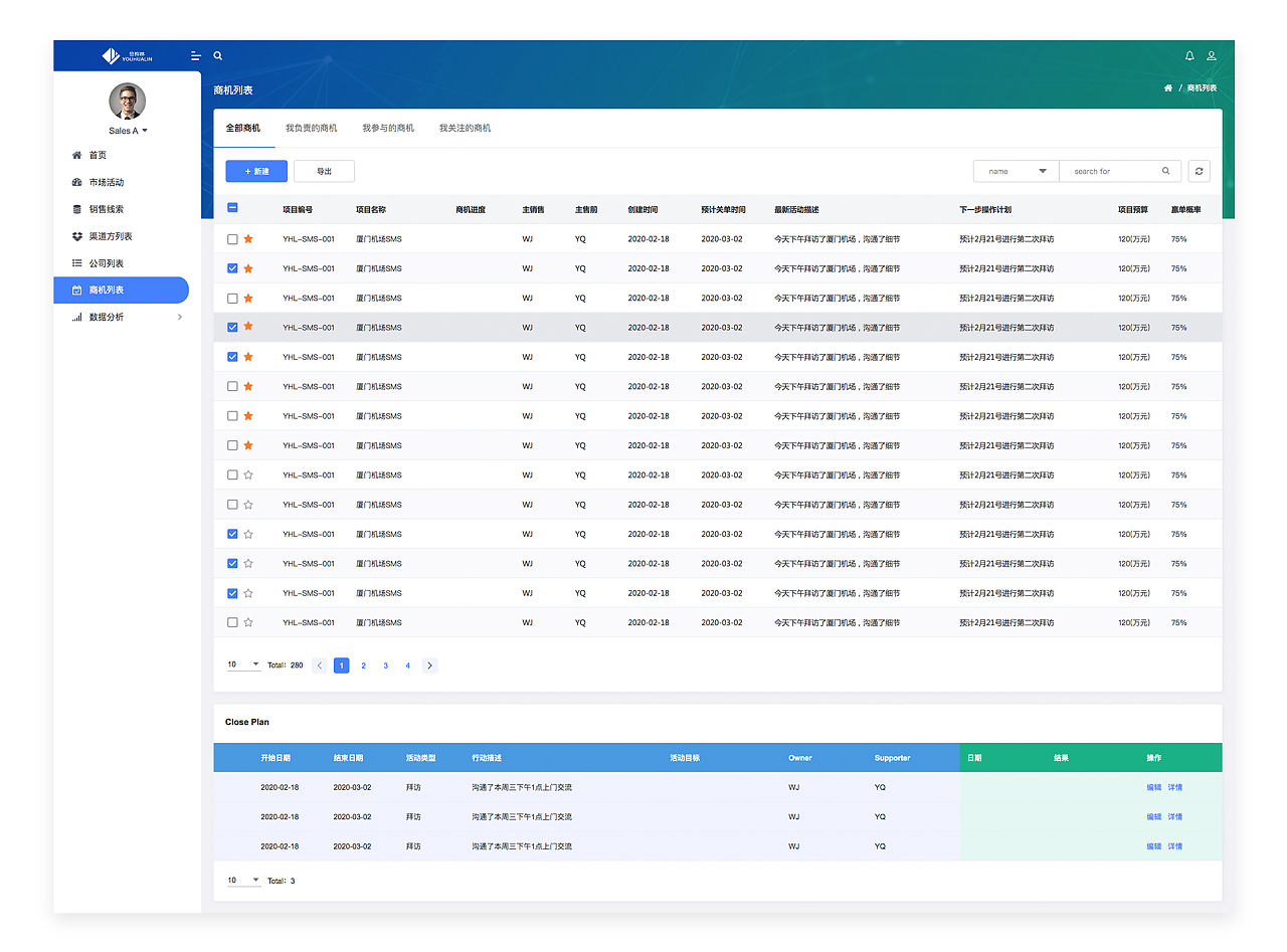 CRM客戶管理系統與智能外呼系統 提升企業客戶關系管理與營銷效率的關鍵工具
