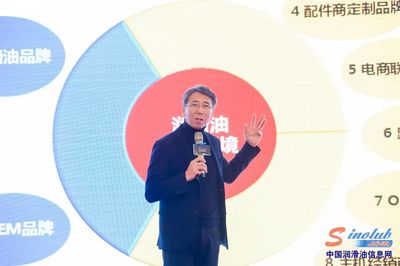 統(tǒng)一石化CEO李嘉 生意的本質(zhì)是找到客戶并留住他，外呼系統(tǒng)如何助力企業(yè)精準(zhǔn)觸達(dá)與持續(xù)互動(dòng)